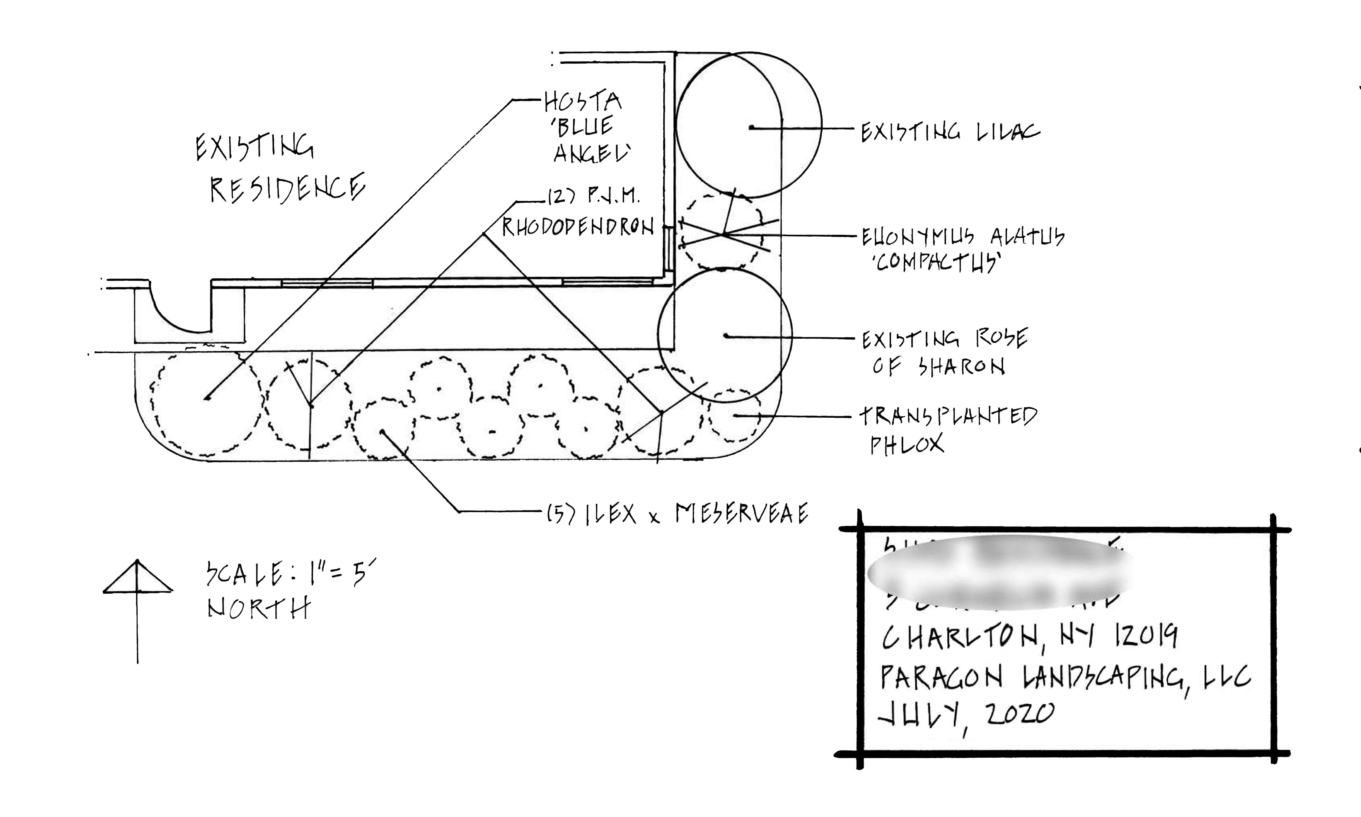 Plant Bed Design document