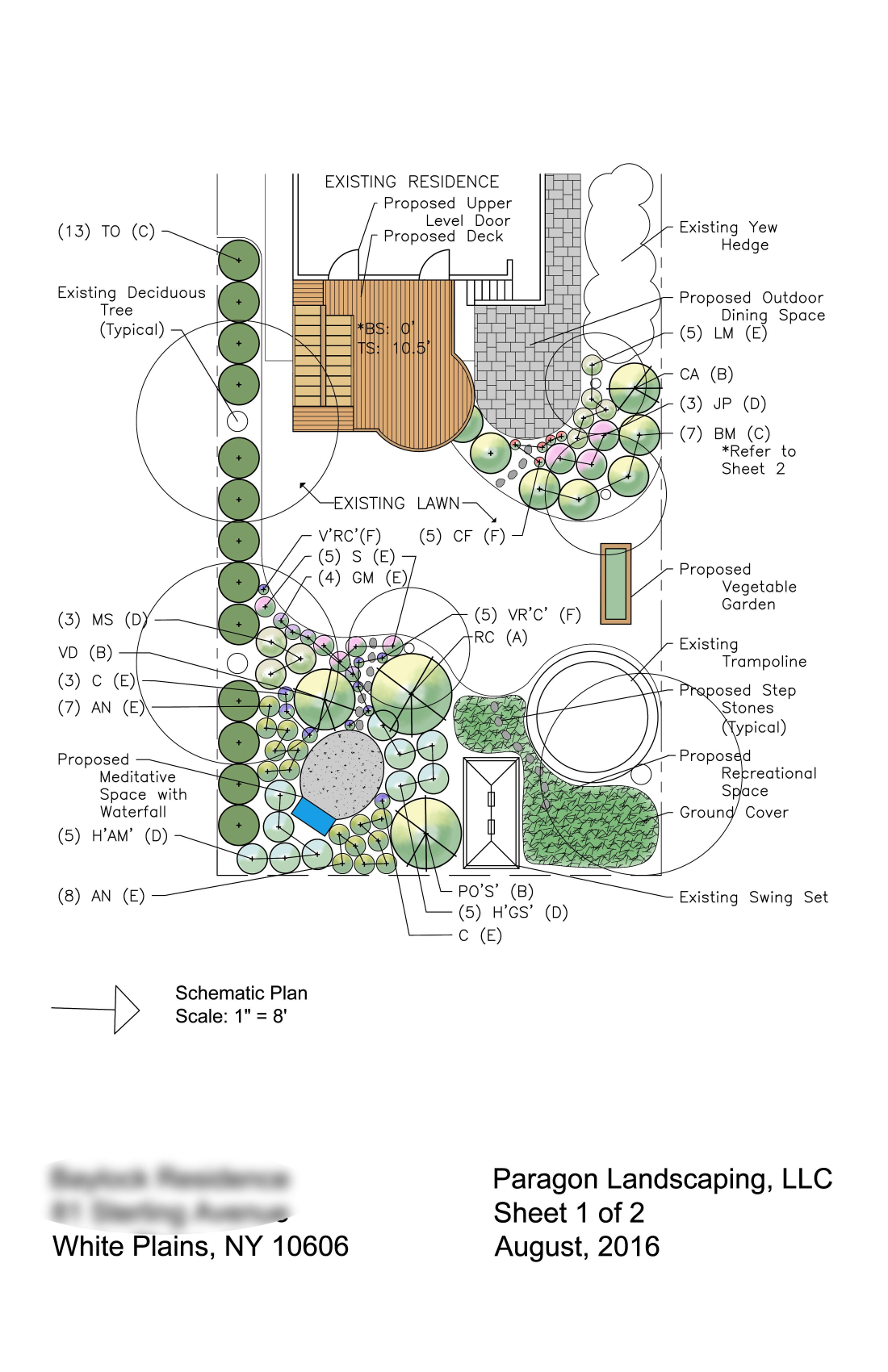 Backyard Garden Design document
