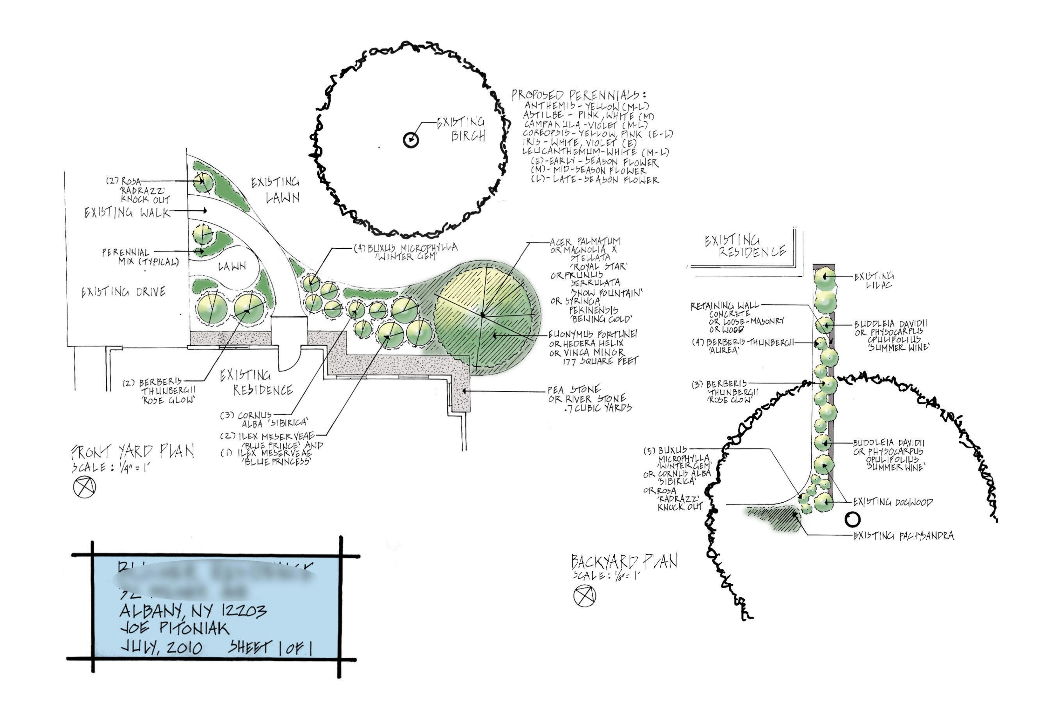 Plant bed Design document, project 2