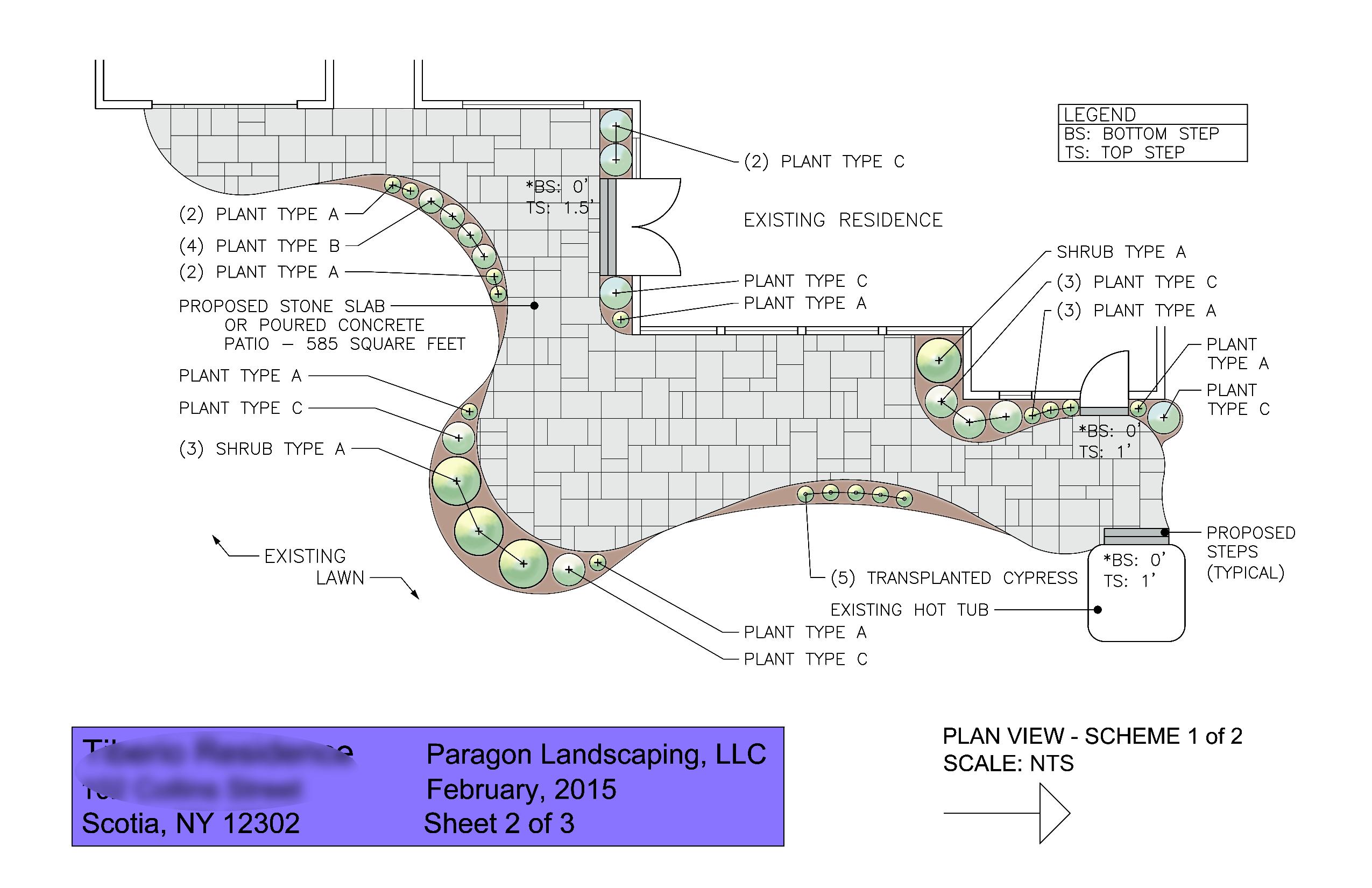 Tiberio Plan Design document