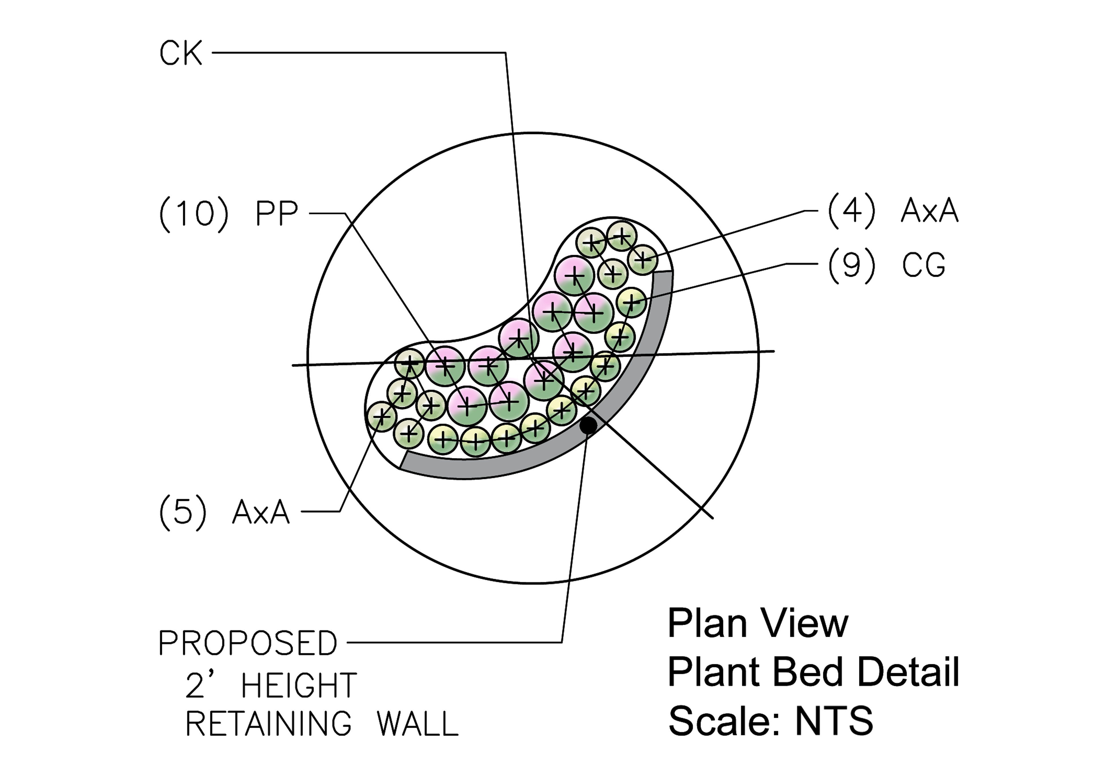 Design drawing of a plant bed